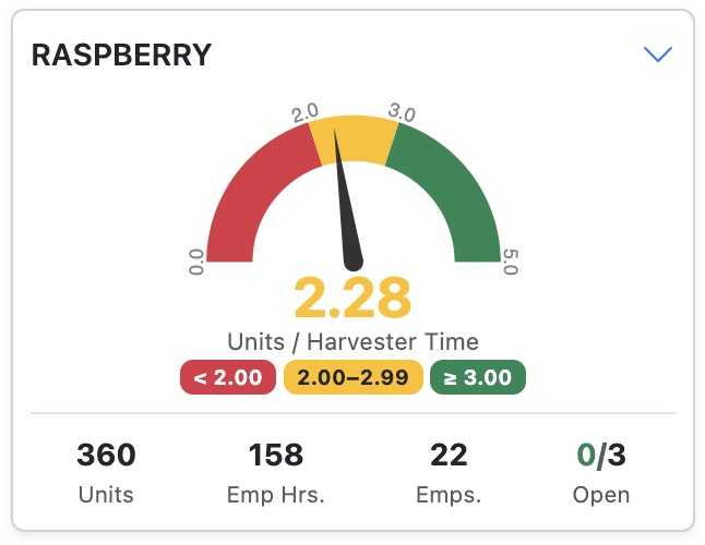 Screenshot: harvest scan screen
